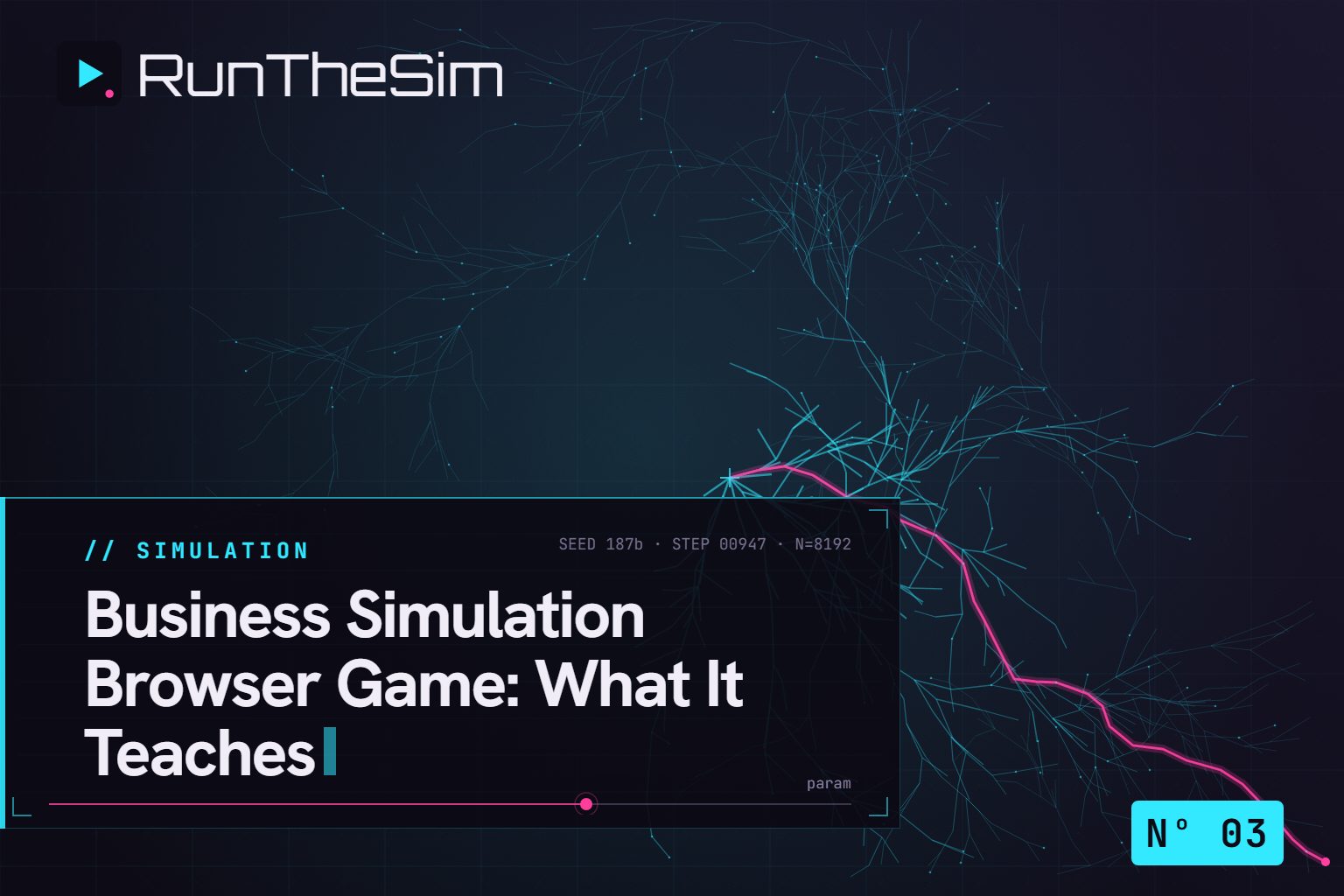 Business Simulation Browser Game: What It Teaches