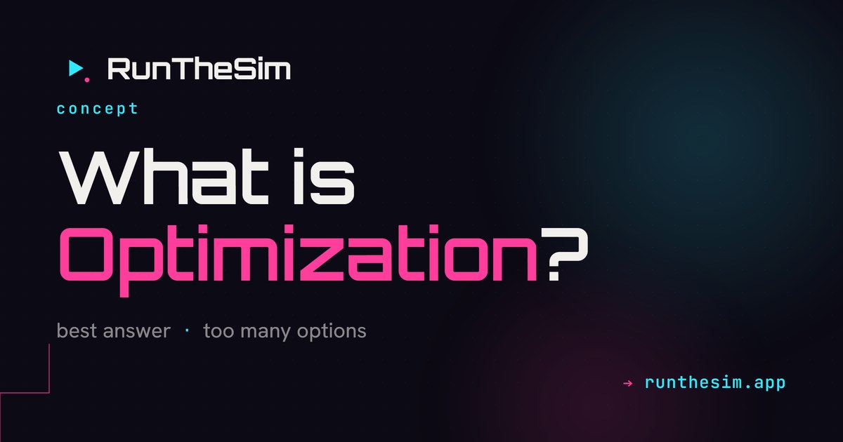 Optimization: searching a space of answers · RunTheSim